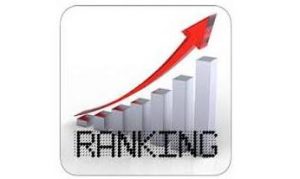 Rankingsysteem: werking en voordelen